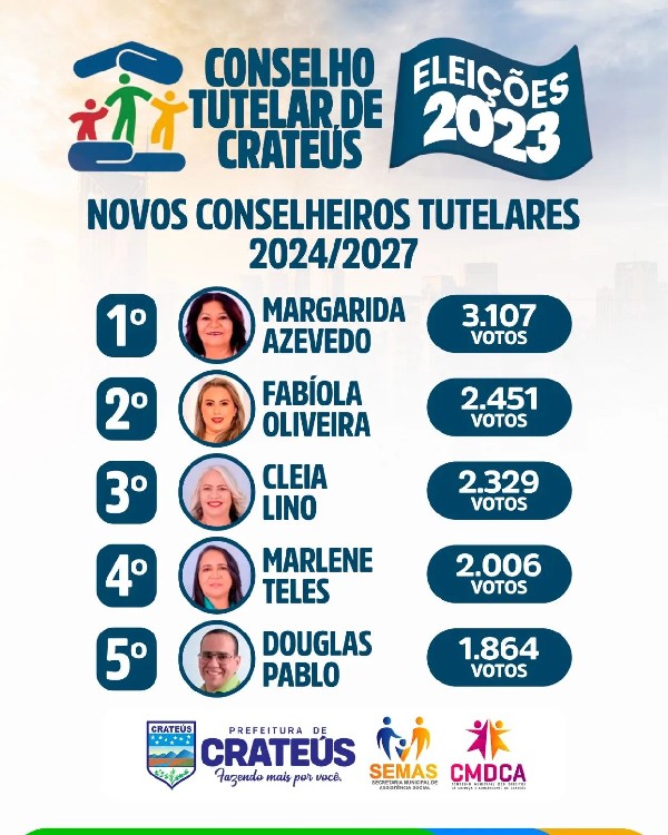 ELEIÇÃO DO CONSELHO TUTELAR 2023 - CMDCA